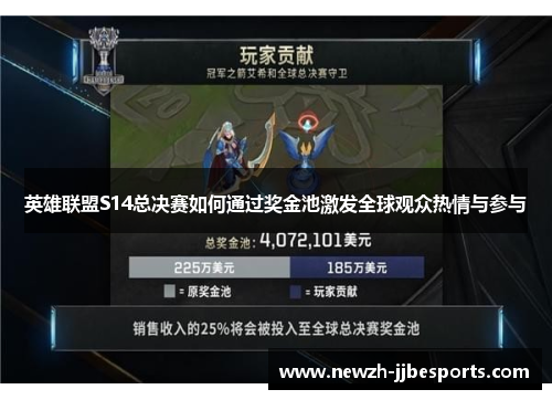 英雄联盟S14总决赛如何通过奖金池激发全球观众热情与参与