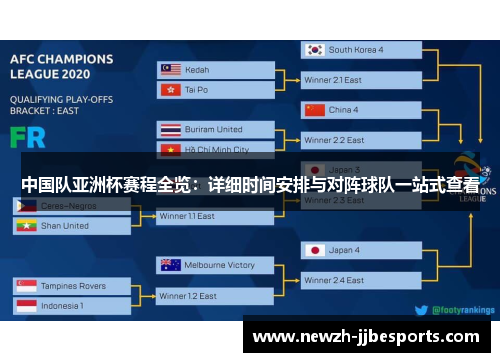 中国队亚洲杯赛程全览：详细时间安排与对阵球队一站式查看