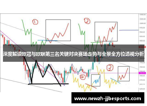 深度解读欧冠与欧联第三名关键对决赛场走势与全景全方位透视分析