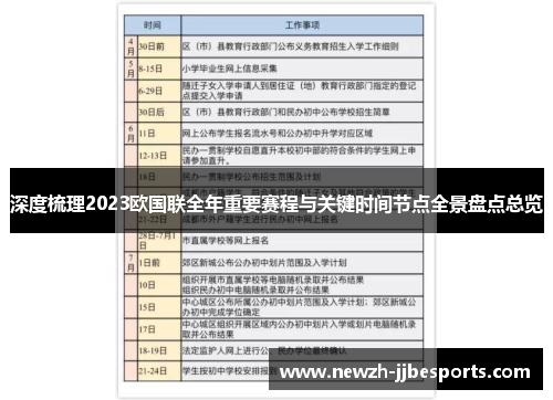 深度梳理2023欧国联全年重要赛程与关键时间节点全景盘点总览