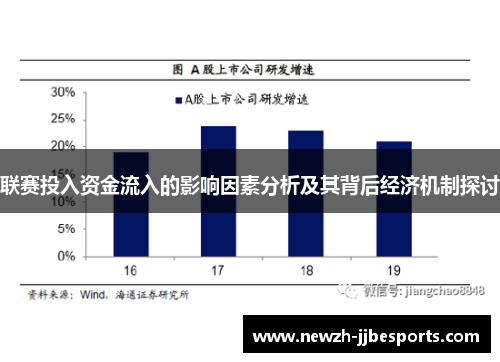 联赛投入资金流入的影响因素分析及其背后经济机制探讨