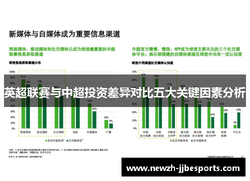 英超联赛与中超投资差异对比五大关键因素分析