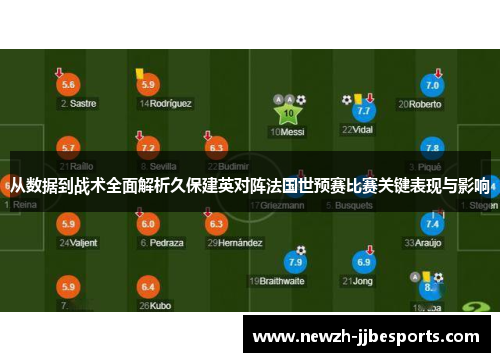 从数据到战术全面解析久保建英对阵法国世预赛比赛关键表现与影响
