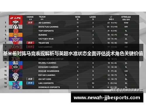 基米希对阵马竞表现解析与英超水准状态全面评估战术角色关键价值